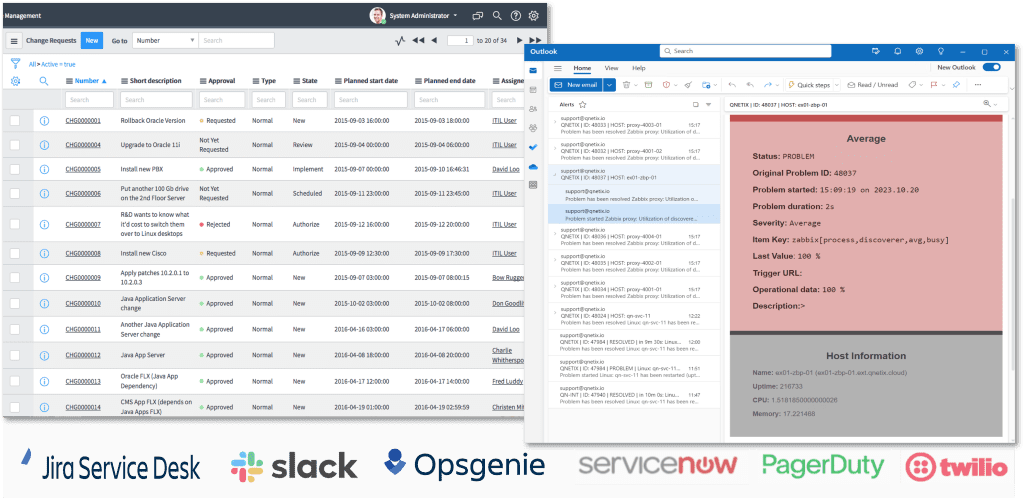 Screenshot split into two main sections. On the left, there's a 'System Administrator' interface showcasing a list of IT change requests. Each entry includes details like description, approval status, type, state, and planned date. On the right, there's an 'Outlook' email window displaying an alert notification titled 'Average' which provides details on a specific problem, including its status, start date, duration, severity, and host information. At the bottom of the image, there are logos of 'Jira Service Desk', 'Slack', 'Opsgenie', 'ServiceNow', 'PagerDuty', and 'Twilio'.